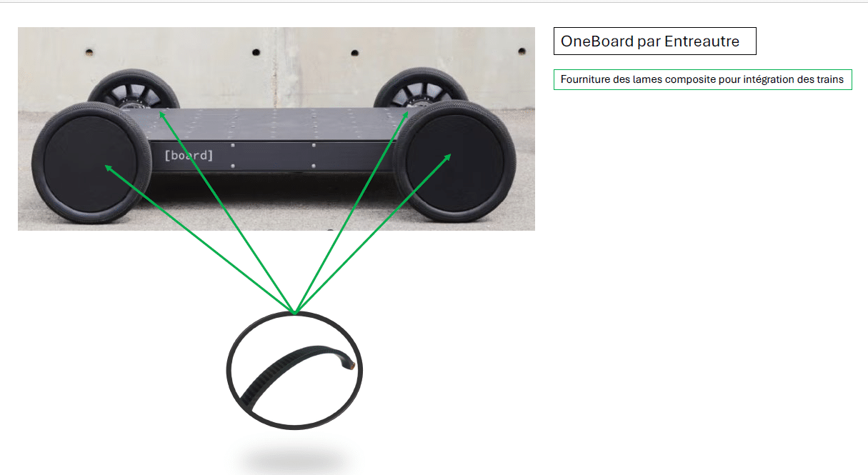 Capture d'écran 2025-11-26 094932