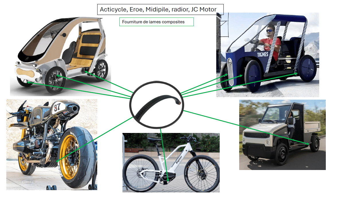Capture d'écran 2025-11-26 094950