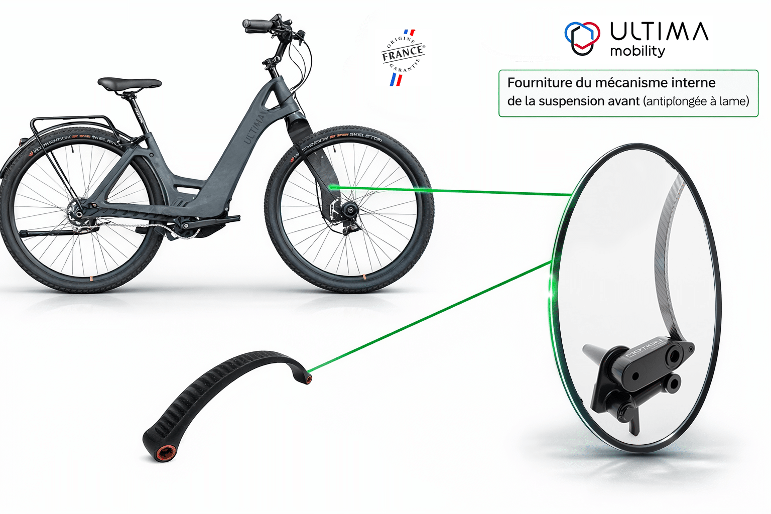 Mécanisme interne de suspension de vélo Ultima